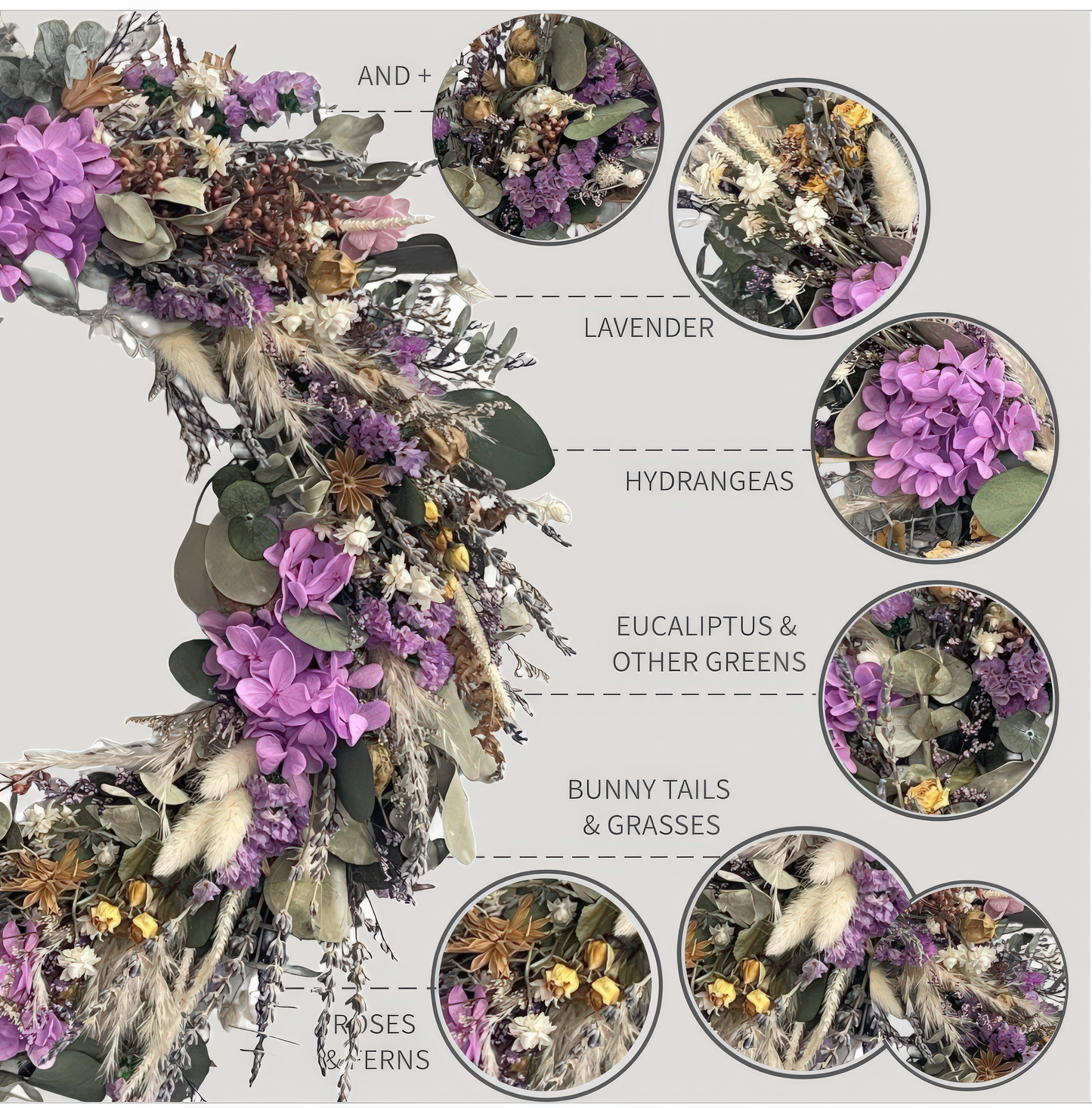 Lavender Blooms  Decorative Spring Wreaths for Front Door 16 In Dried Flower Summer Wreath Lavender Pink Hydrangea Eucalyptus Leaves Floral Wreath Home Wall