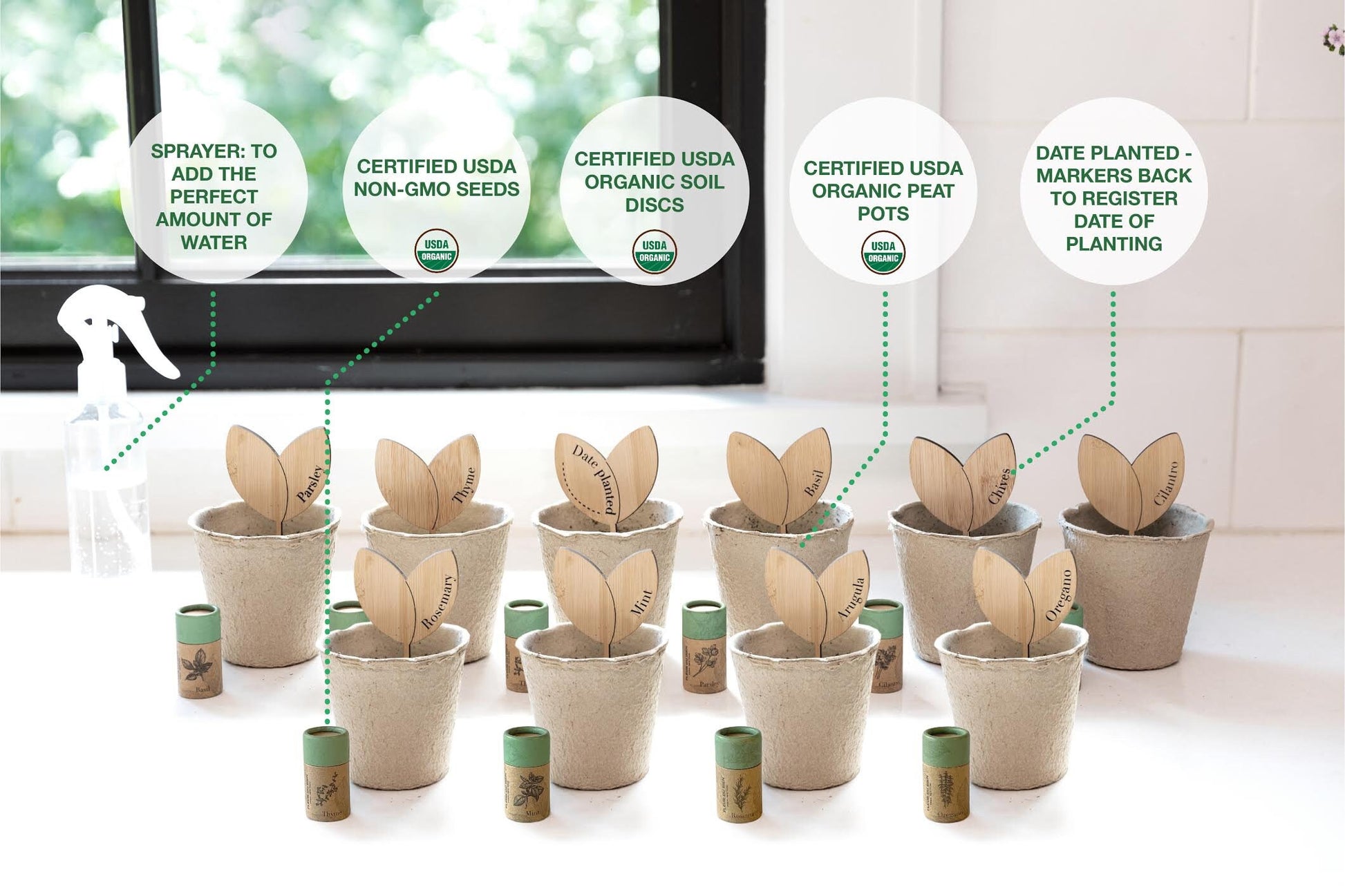 Biodegradable planter and soil discs included in Fleur Du Bien Indoor Herb Garden Kit